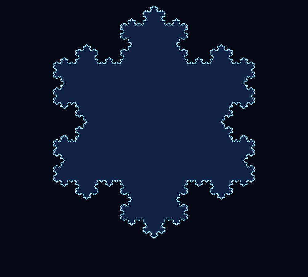 Koch snowflake