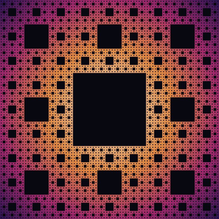 Sierpinski carpet