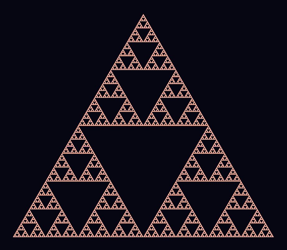 Sierpinski triangle via chaos game
